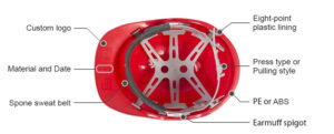 ST03-YY102 SAFETY HELMET-11